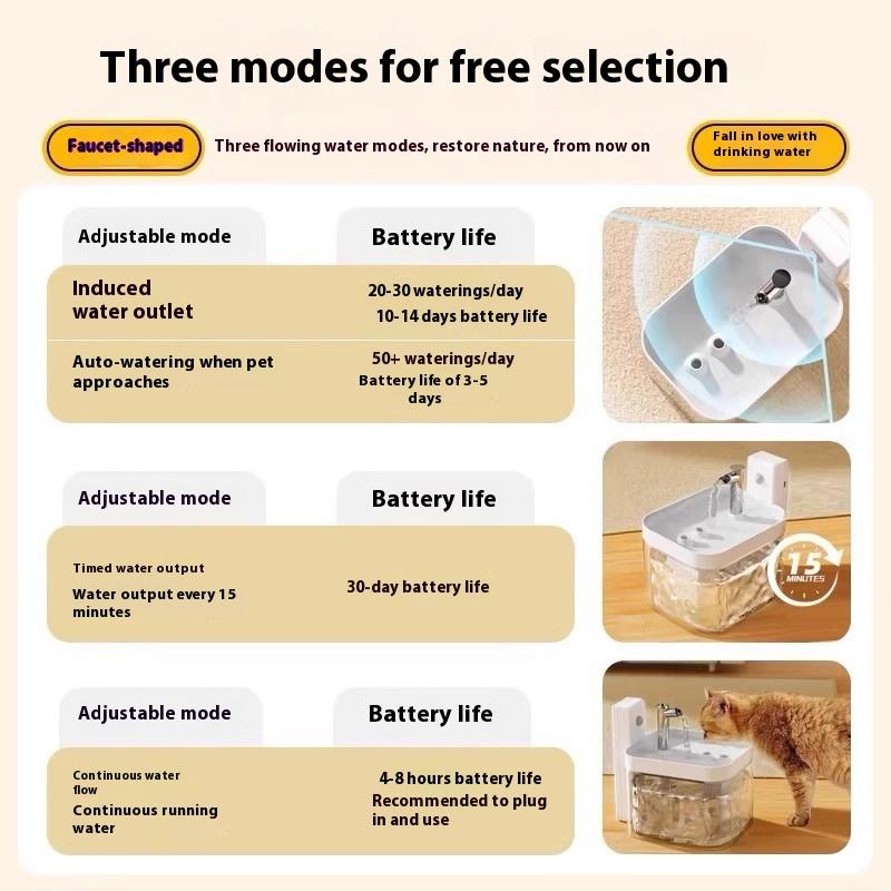 Cordless Smart Cat Water Fountain with Motion Sensor, Drip-Free Automatic Circulating Drinker