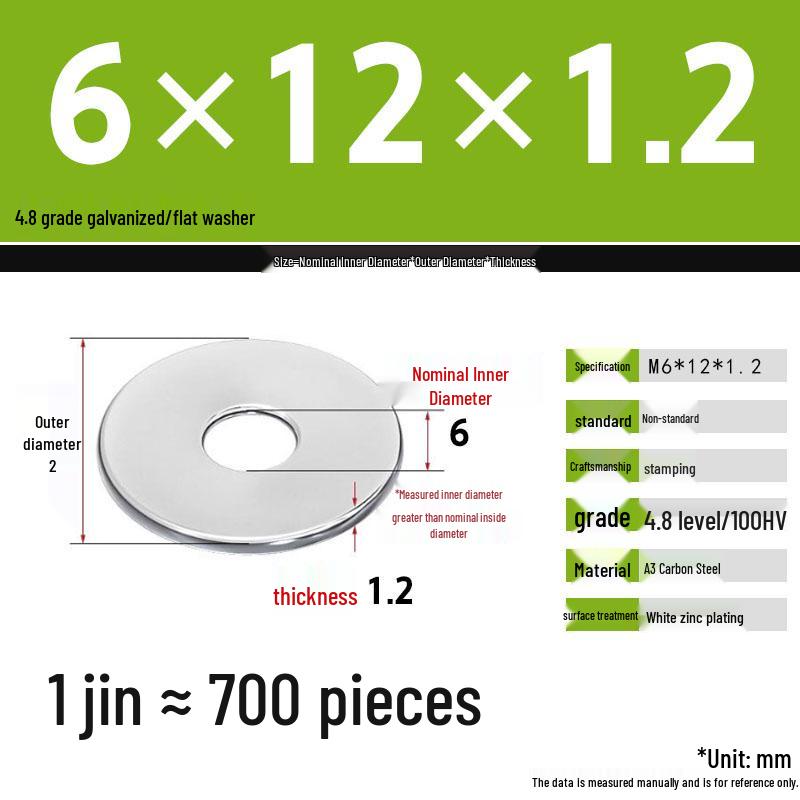 Galvanized Extra Thick Flat Iron Washer, M3-M62