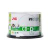 Dispozitive de stocare – CD-uri și DVD-uri
