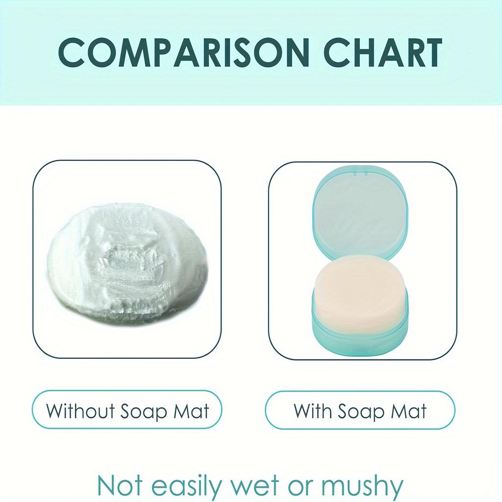 4-teiliges Reise-Seifendosen-Set Tragbare Seifenschale mit Schwammbehälter Runde Kunststoff-Seifendose mit Deckel 4 Farben