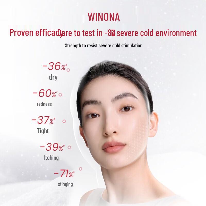 Winona 2nd Generation Sensitive Skin Relief Cream
