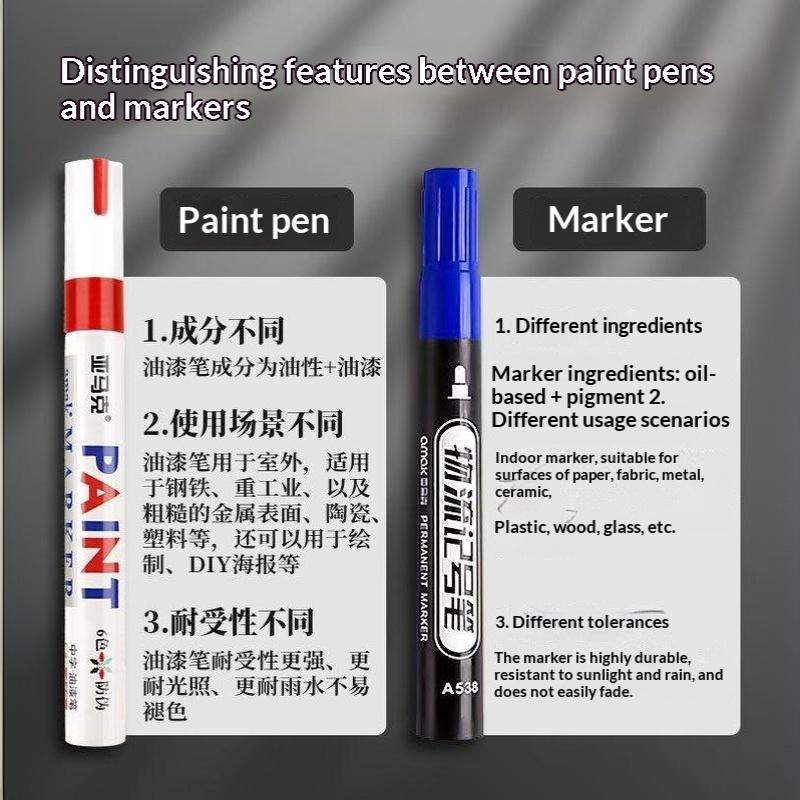 Tombstone Marker Repair Pen Oil Based Quick Dry Weatherproof Touch Up Paint For Granite