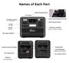 FOSSiBOT F2400 Portable Power Station 2400W Output 2048Wh LiFePO4 Battery 13 Output Ports 1.5-2 Hours Fast Charging