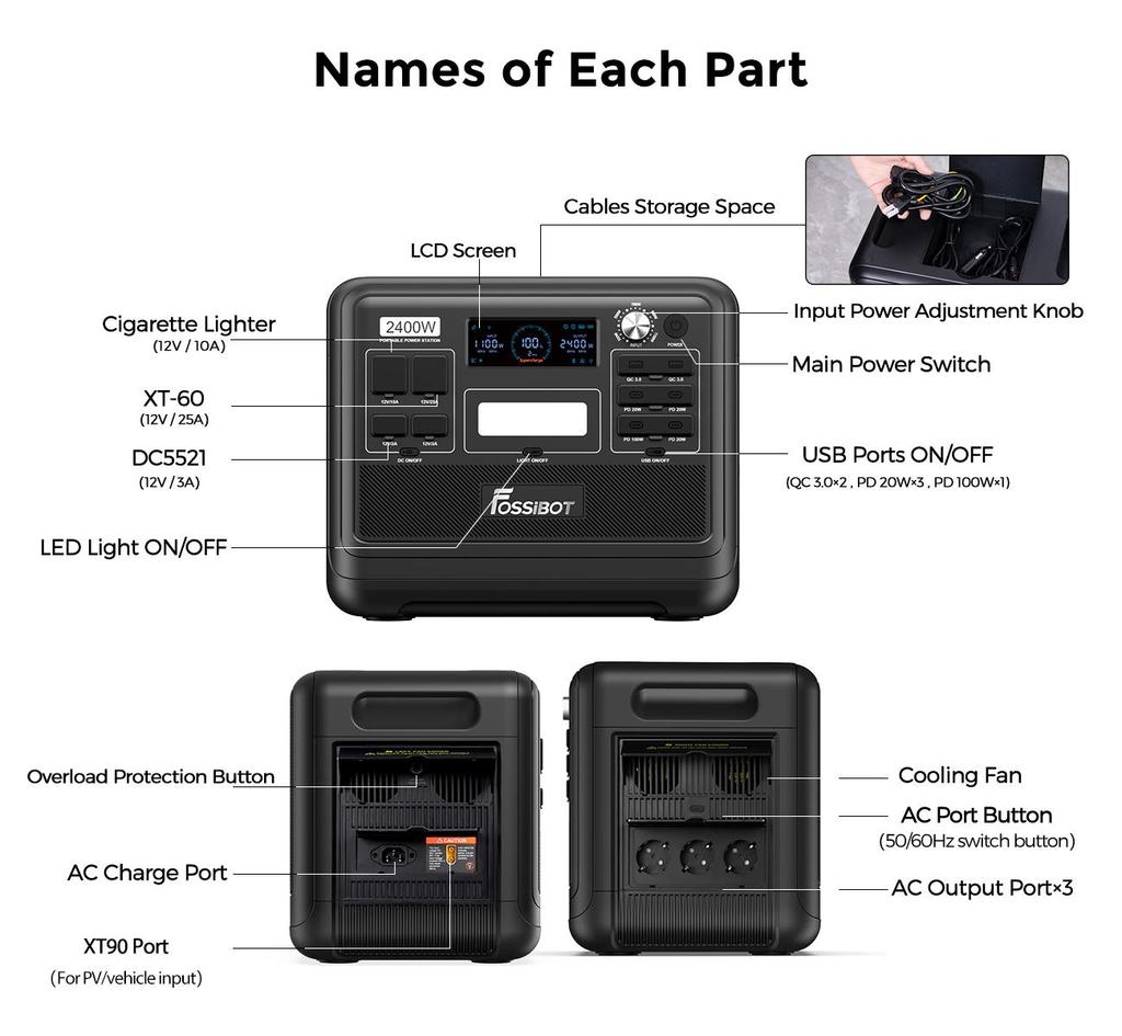 FOSSiBOT F2400 Portable Power Station 2400W Output 2048Wh LiFePO4 Battery 13 Output Ports 1.5-2 Hours Fast Charging