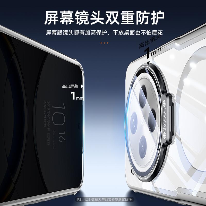 Transparent Plating Magnetic Camera lens holder Shockproof Back Case For Oppo Find X8 Ultra / Pro / X8s+ Hard Soft Bumper Cover