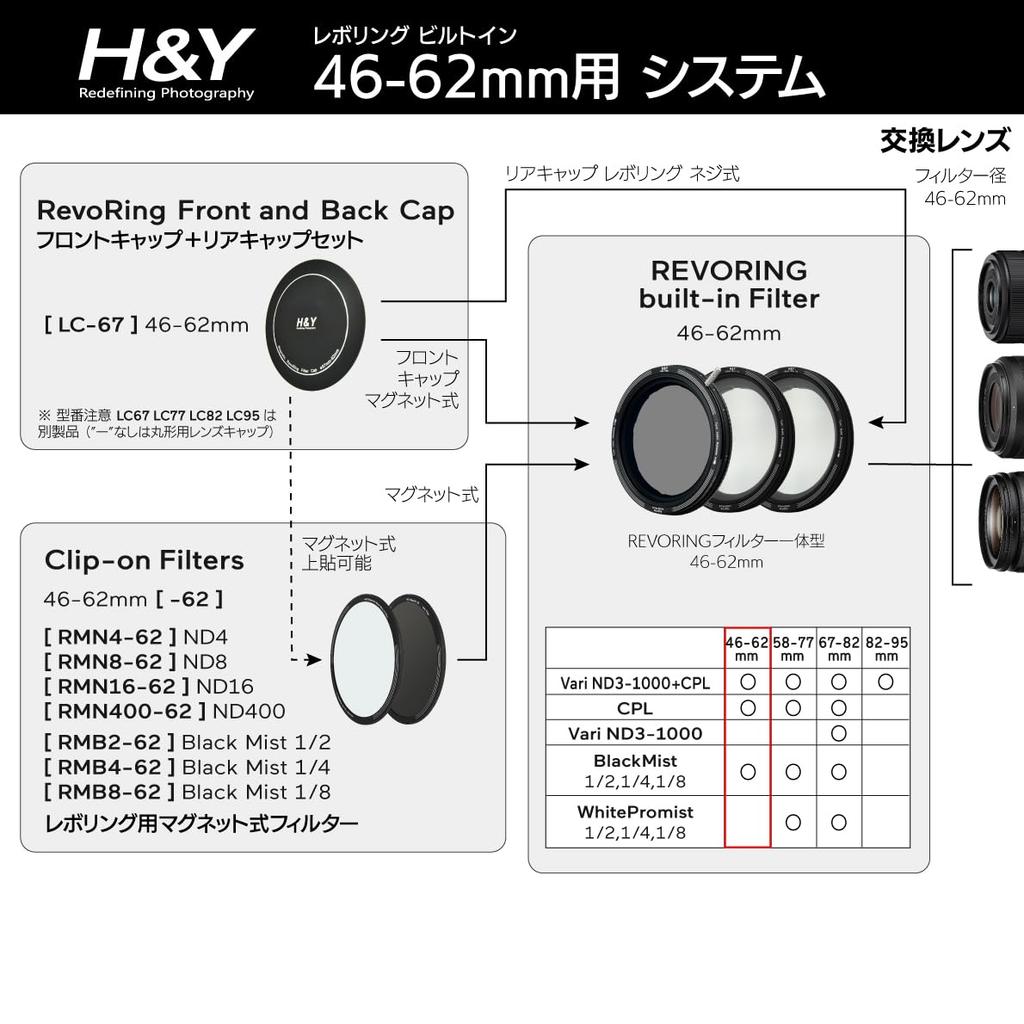 Black Promist for REVORING Magnetic Filter H&Y 1/2 46-62mm RMB2-62