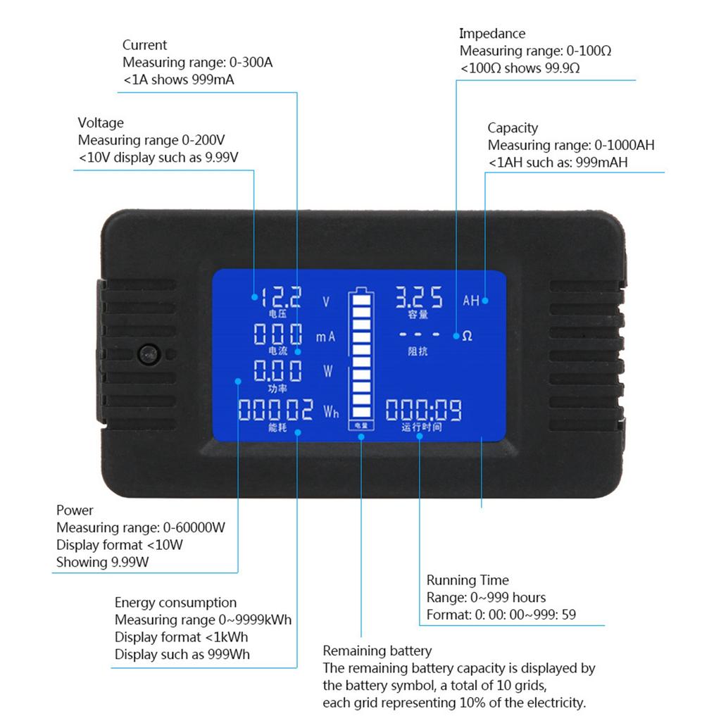 Tester batérií PZEM‑015 Multifunkčný merač batérií Prúd Napätie Výkon Energia Kapacita Impedancia Tester Monitor batérie