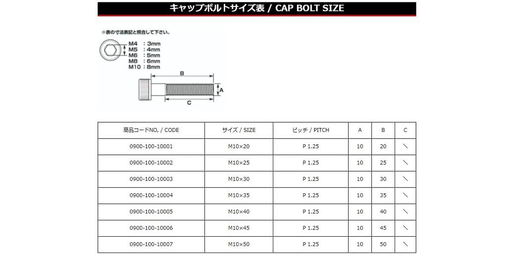 KITACO Cap Bolt (M10 X P1.25 X 30mm) General Purpose
