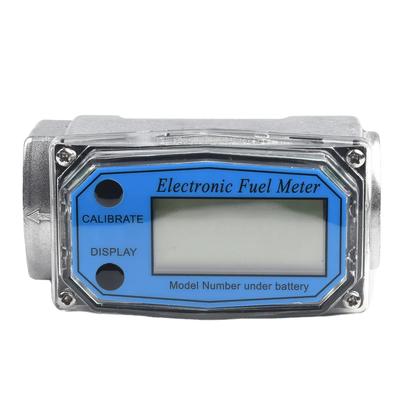 Instrumentos elétricos – Instrumentos de medição de fluxo