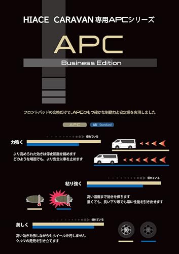 Akebono Premium Comfort (APC) High-Performance Disc Brake Pads, Premium Comfort Brake Pads, Part Number: APC-835K