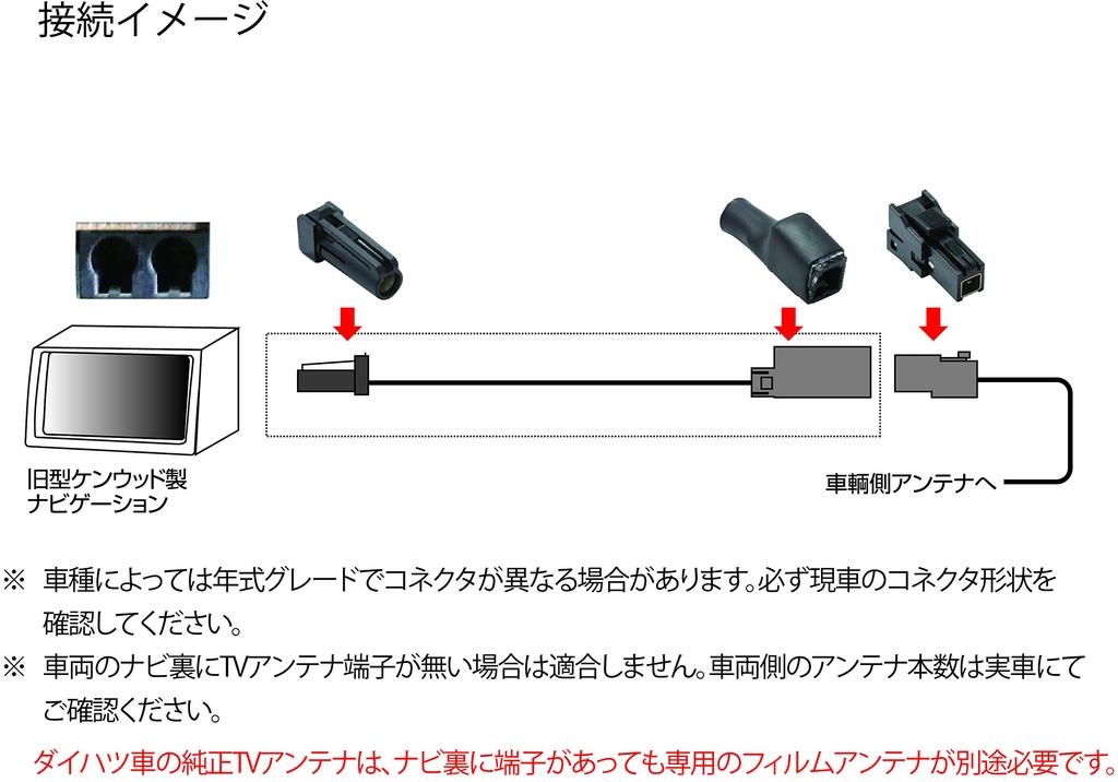 Street Mr.PLUS Genuine Terrestrial Digital Antenna Conversion Cable [Compatible with Daihatsu and Suzuki] (Old Kenwood Navigation) AH-75