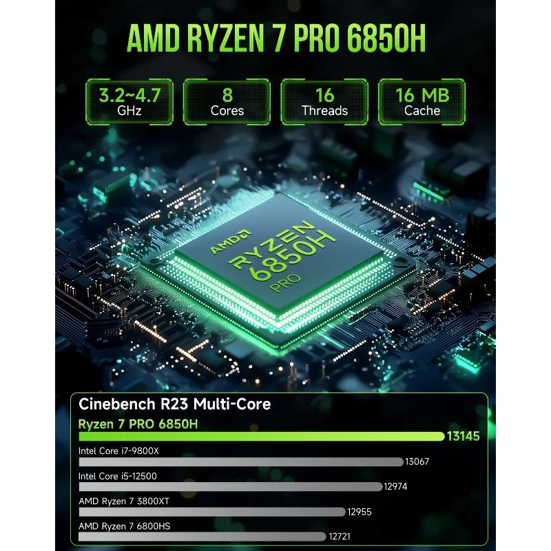GMKtec M7 MiniPC AMD Ryzen7 PRO 6850H DDR5 4800MHz NUCBOX Windows11 Pro WiFi6 USB4.0 Pcie 3.0 NVMe Oculink Ordinateur de jeu de bureau