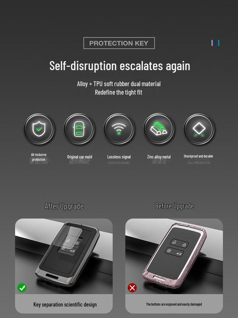 Renault Koleos Schlüsselhülle: Metallschutzgehäuse für Dongfeng Renault Modelle