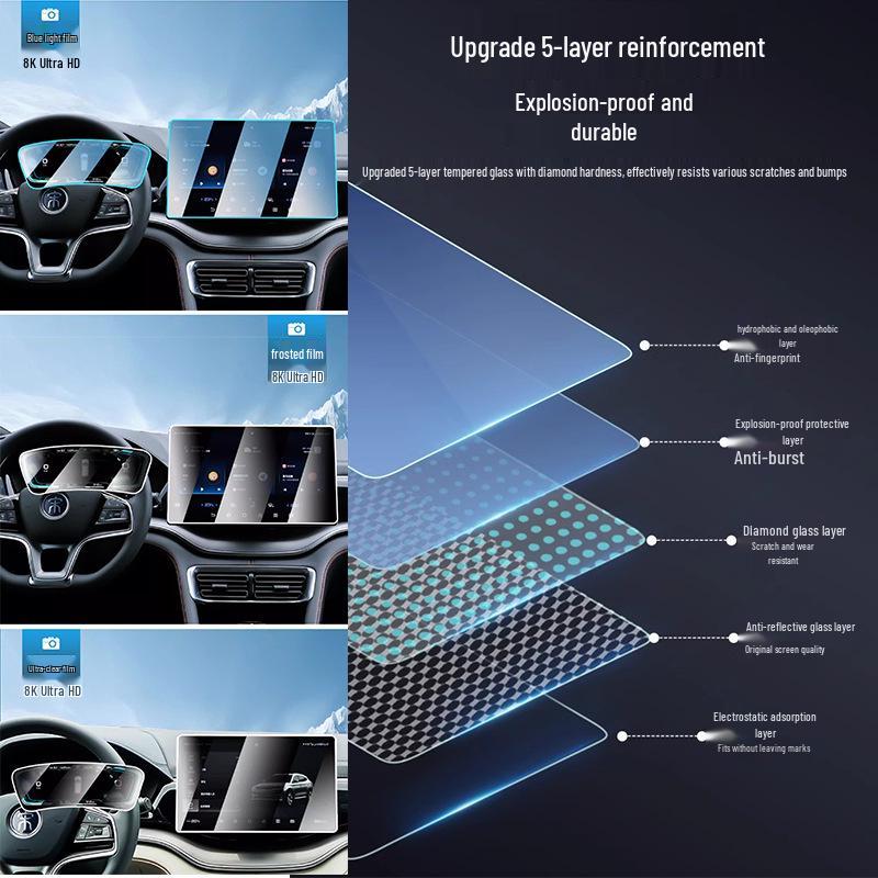 High-Definition Tempered Protective Film for BYD Song Plus/EV Navigation Screen