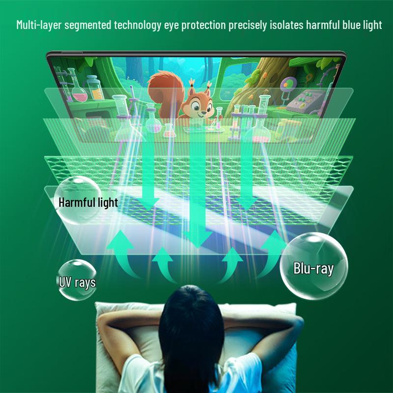 Baoshiqing Anti-Blue Light Tempered Glass Screen Protector for Xueersi Learning Tablets