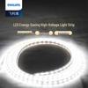 Iluminare LED – Benzi LED