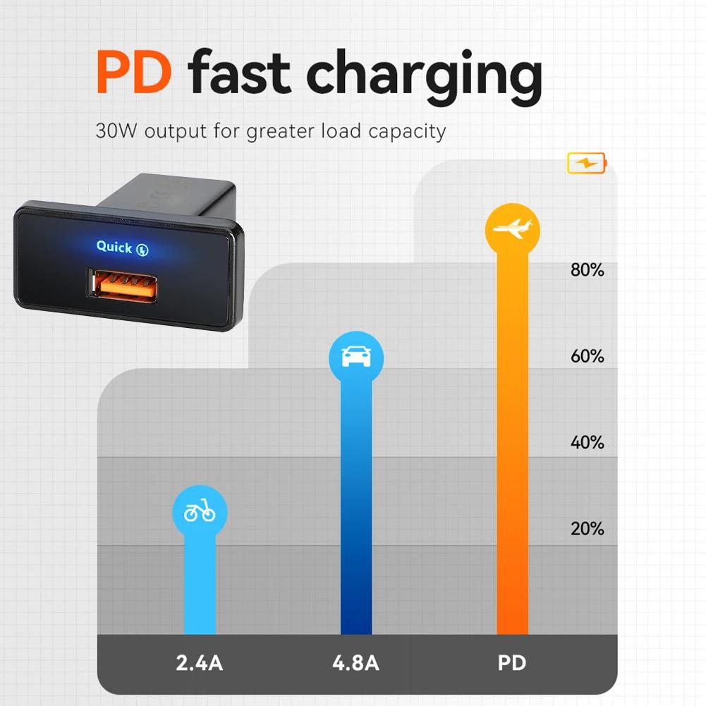18W/30W Car Charger Fast Charging PD Type C/USB Car Charger Power Socket USB Phone Charger Adapter Panel for RV Boat Truck