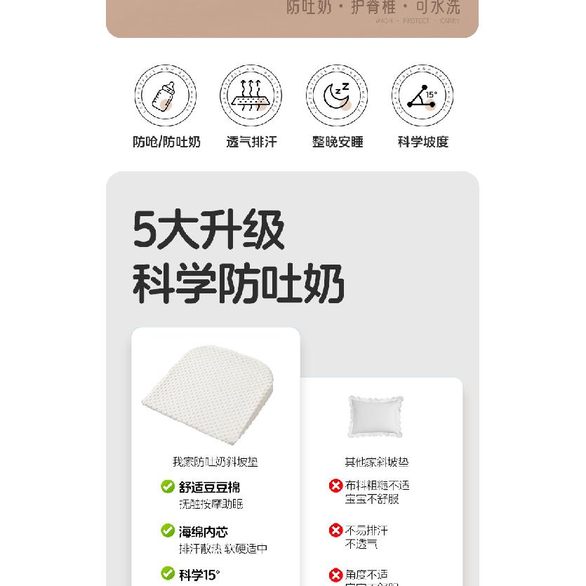 Baby Anti-vomiting Slope Cushion, Spine Protector, Side-lying Slope Pillow, Baby Feeding Aid, Nursing Pillow, Anti-choking Lying Feeding Pillow