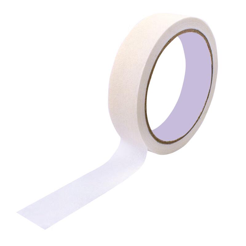 Shangke Masking Tape