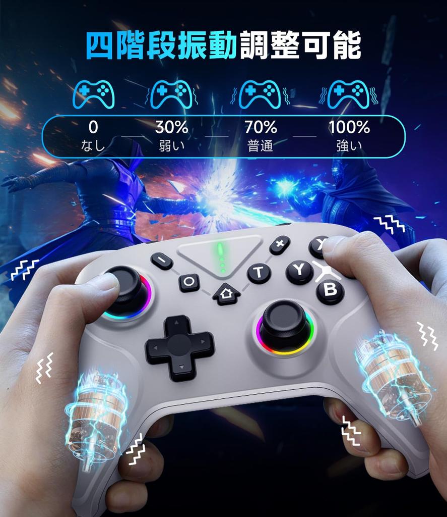 Binoculars for Live 20x Switch 2 Double Hole Compatible with Switch Innovative Switch Pro RGB Ergonomic HD Gyro Back Zero Wireless 1000mAh High