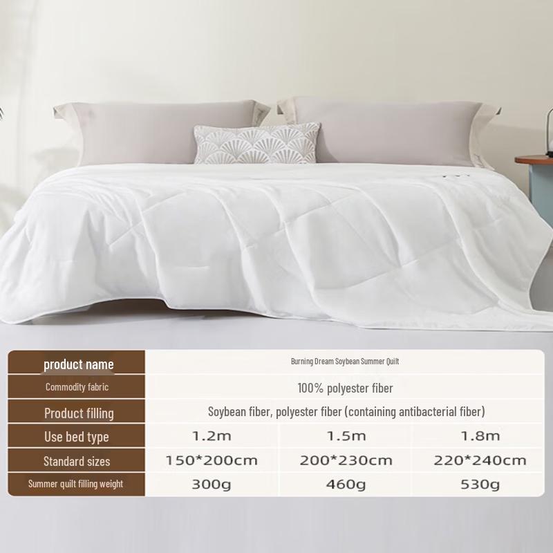 Mengjie Ran Meng Soy Fiber Antibacterial Quilt