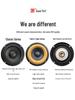 HiFi Compact 4-Inch Full-Range Speaker - Premium 2-Inch To 5-Inch Mini Sound Loudspeaker.