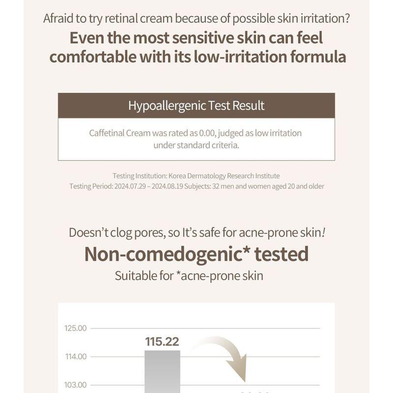 KAINE - Caffetinal Cream