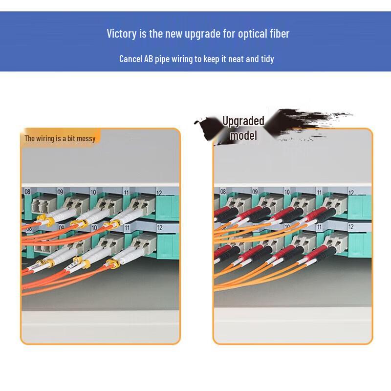 Shengwei LC-FC Single-Mode Duplex Fiber Optic Patch Cord