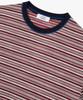 STUDIO TOMBOY [Men] Stitched Multi-Stripe T-Shirt_Red 9156222319