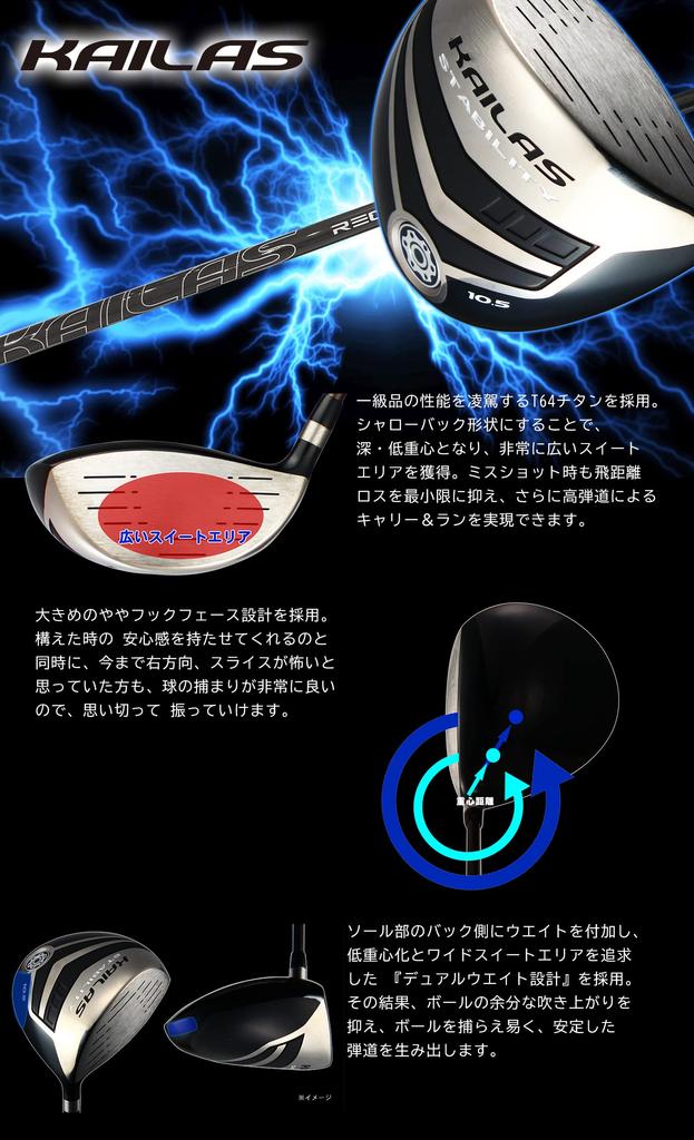 Geotech Kailas driver with head cover #1W10.5° (R)