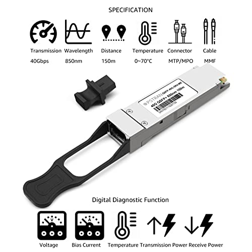 OPSTRAN 40GBASE-SR4 QSFP+ Optical Transceiver Module Compatible with Mellanox MC2210411-SR4L and MC2210411-SR4, 850nm 150m DDM MTP/MPO-12 MMF