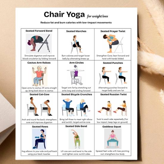 3er Set Stuhl-Yoga-Poster für Senioren, Übungsplan mit geringer Belastung zum Dehnen für ältere Menschen, Anleitung für das morgendliche Training im Sitzen für Flexibilität