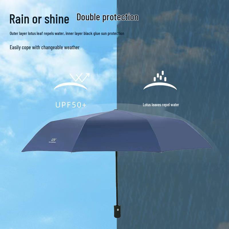 Large Automatic Sun & Rain Protection Umbrella - Customizable