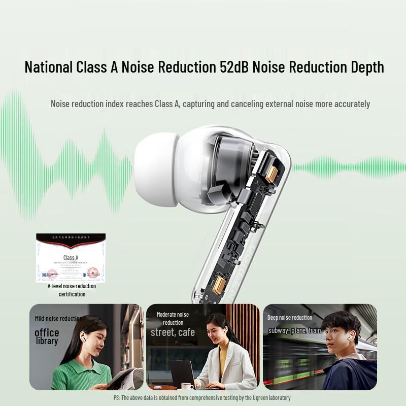 UGREEN HiTune T6s Active Noise Cancelling Wireless Earbuds