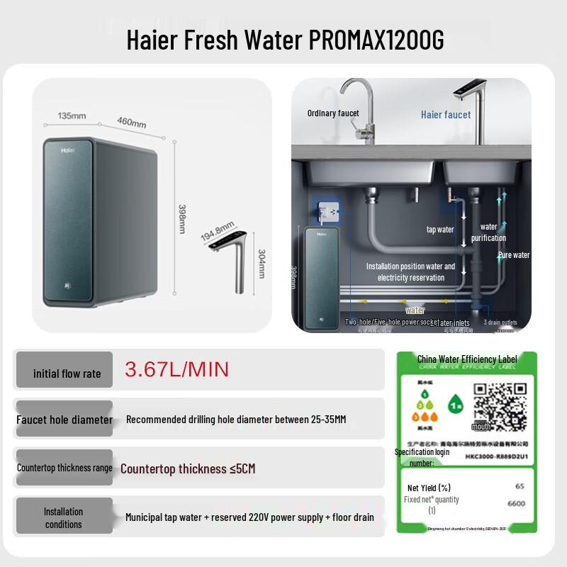 HAIER ProMax R889 Under-Sink 1400G RO Water Purifier