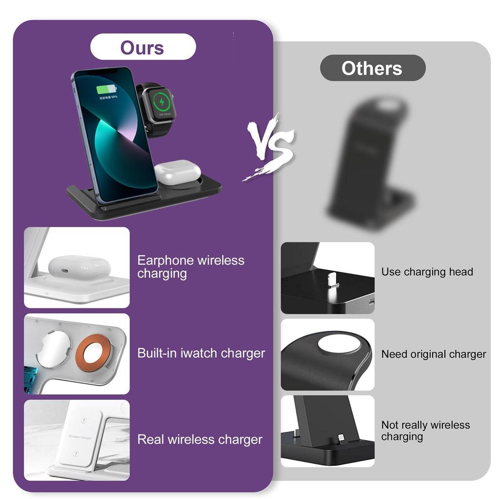 3 i 1 trådlöst laddarställ Snabbladdningsdockningsstation för Iphone 14 13 12 11 Pro Max Apple Watch 8 7 6 Iwatch Airpods Pro2
