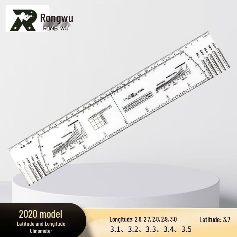 Geographical Map Latitude Longitude Slope Ruler