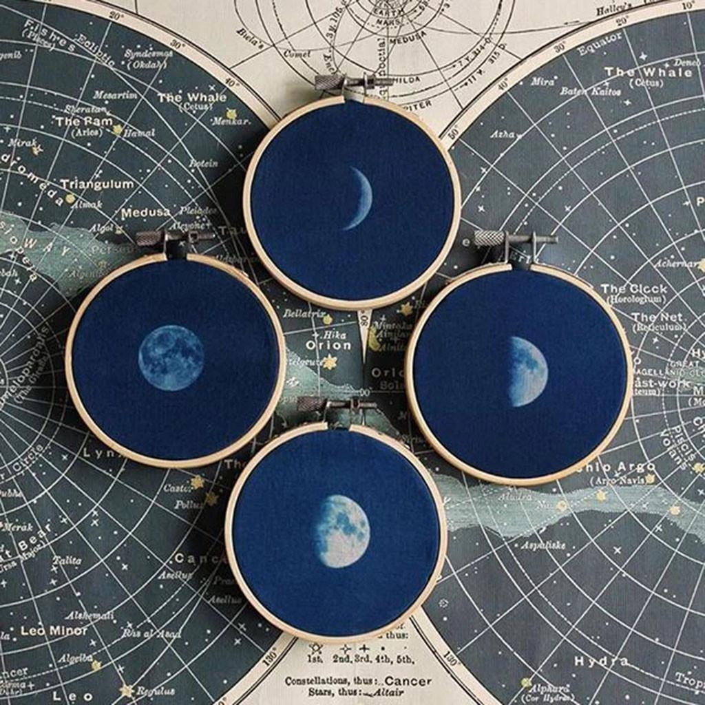 Sportshop.Cyanotype Set Reates a Blueprint or Pictures with Cyanotype Kit 200ml