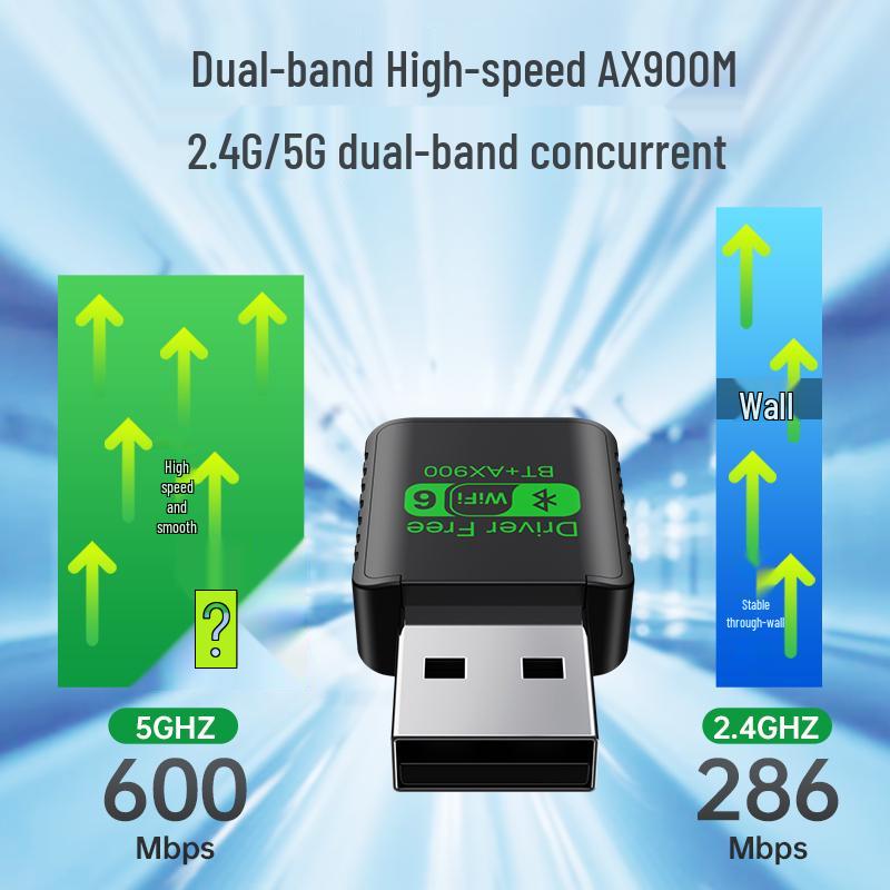 Dual-Band WiFi 6 USB AX1800 Bluetooth 5.4 2-in-1 Wireless Network Adapter