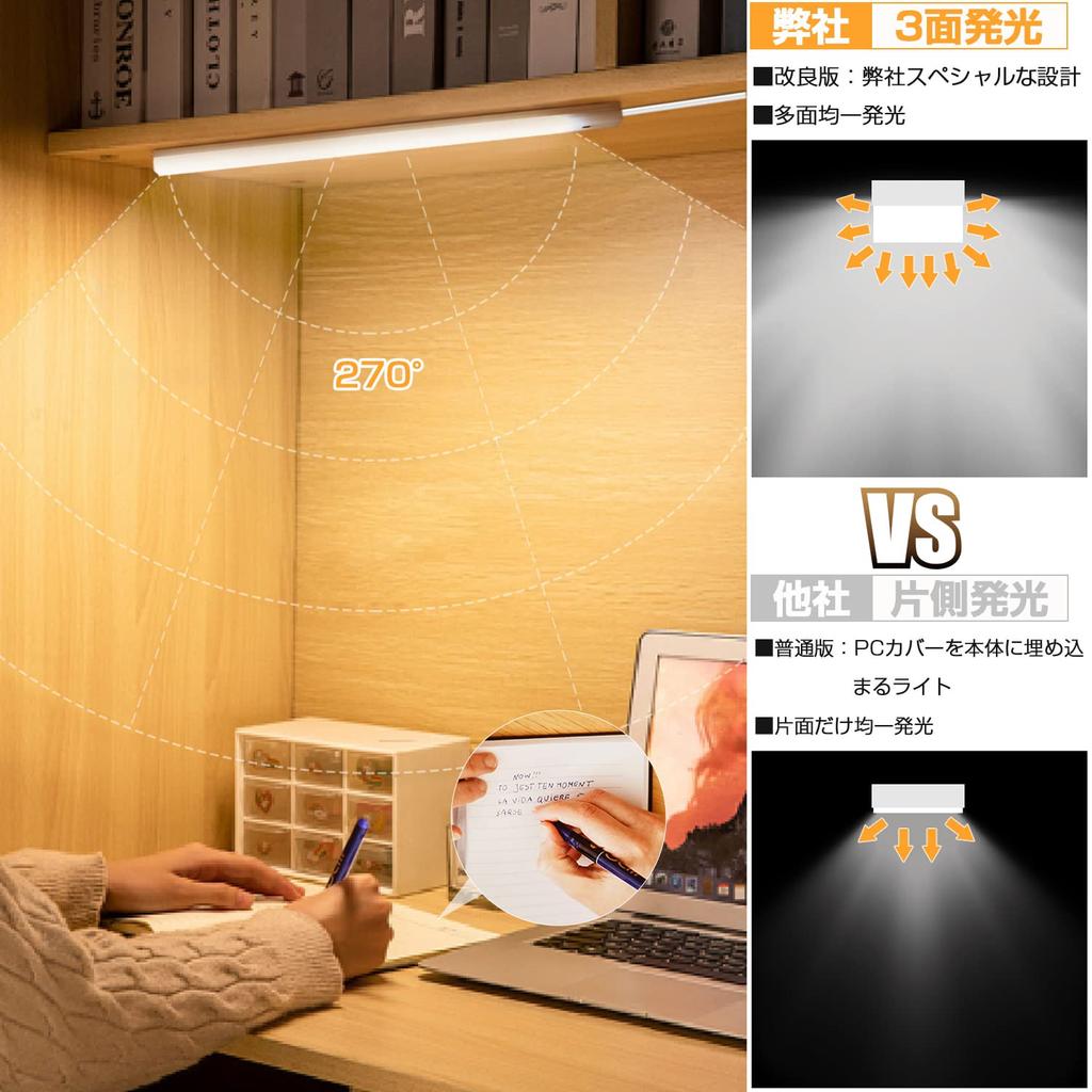 60cm Touchless Kitchen Light, LED Bar Light, USB Powered, AC Adapter Included, Stepless Dimming, Color Temperature Adjustment, Warm White, Daylight,
