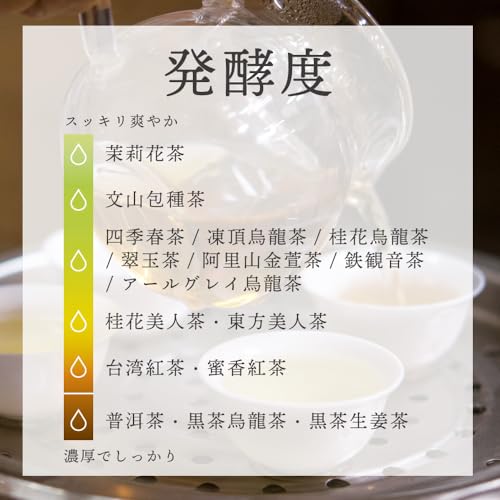 Jiu Shun Ming Cha Dong Ding Si Ji Chun Tea (Leaf 80g)