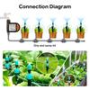 Digital Smart Timer Water Sprinkler Durable Water Saving Plant Watering Timer Professional Automatic Water Irrigation Controller
