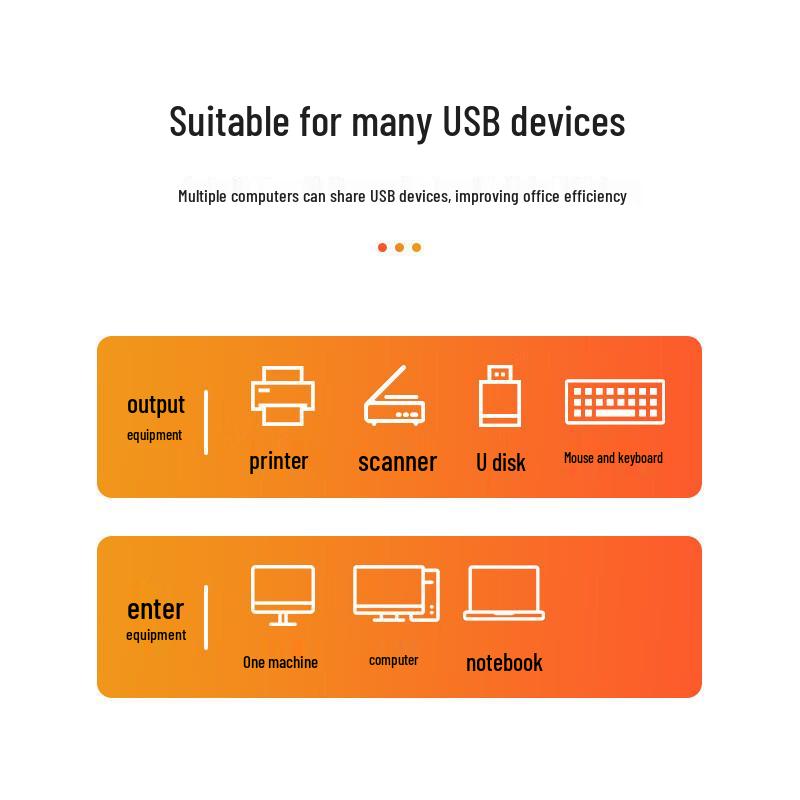 Biazi 2-in-4-out USB 2.0 Sharing Switch for Printer, Desktop, Laptop, Mouse