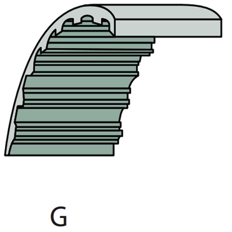 Toothed Drive Belt 1248 X 12 , 57271031