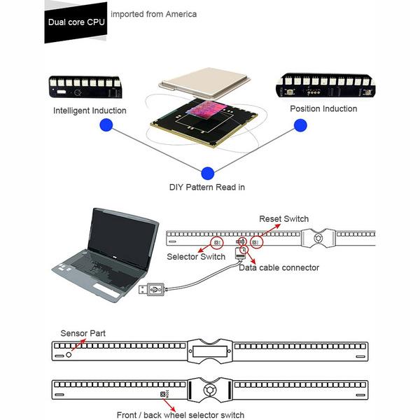 Buy YQ8003 Bicycle Light DIY Programmable LED Wheel Light Waterproof