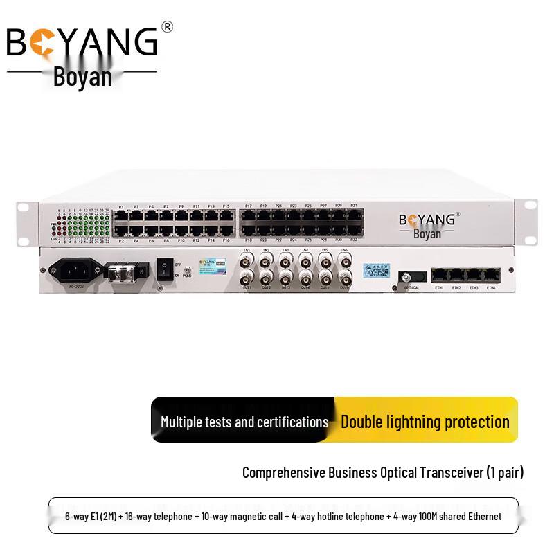 BOYANG Integrated Multi-Service Optical Transceiver