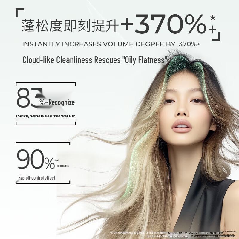 Vidal Sassoon Volumenaufbauendes Öl-Kontroll-Shampoo