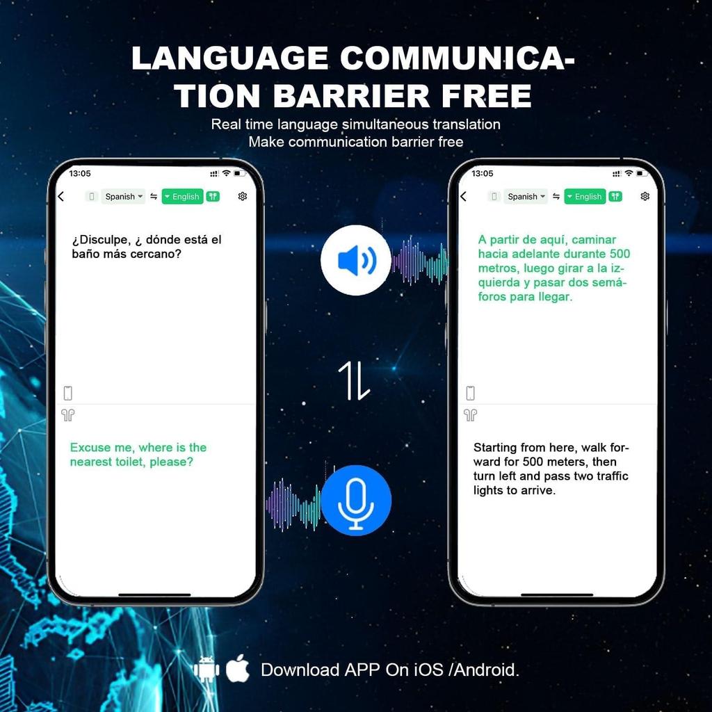 Translation Earbuds AI Translator Ear Buds 143 Languages Wireless Bluetooth 5.4 Translating Earphones with APP Translate Headphone for Travel Business
