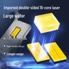 Compatible with automotive laser LED headlights: H7, H4 (dual beam), H1 (super bright), H11, and 9005 high-intensity bulbs.