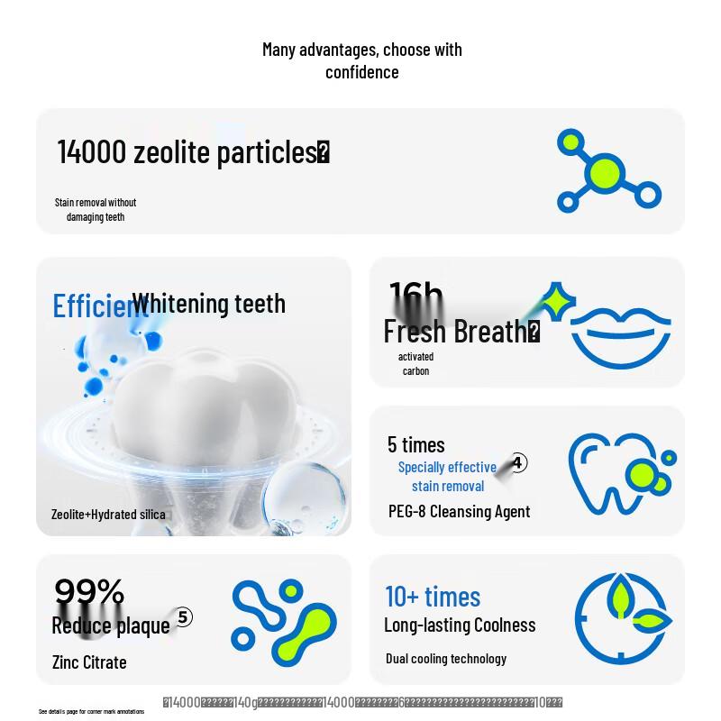 Canban Zeolite Whitening Toothpaste